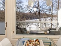 Järvinäkymät