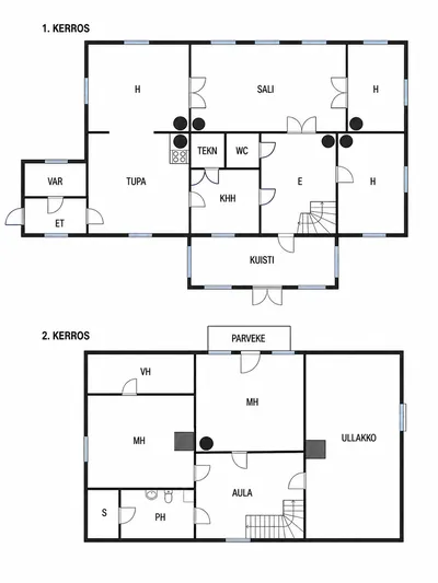 Omakotitalo, 2mh,kirjasto,työhuone,olohuone,ruokailutila,keittiö,kph+s+erill.wc, khh, 250 m², Sauvo - View 2