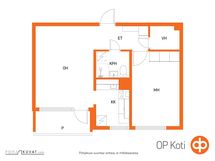 toimiva pohjaratkaisu