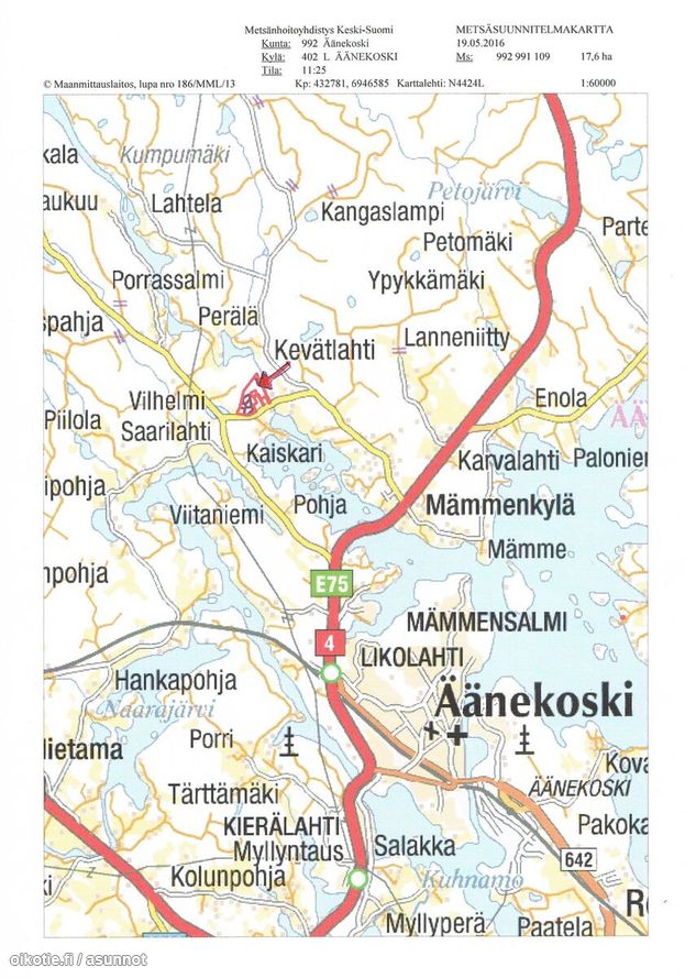 Asuntoilmoituksen kuva