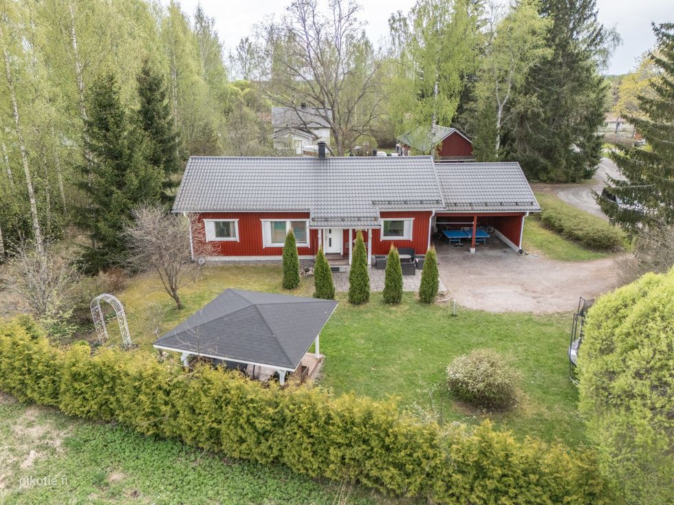 Kohdekuva