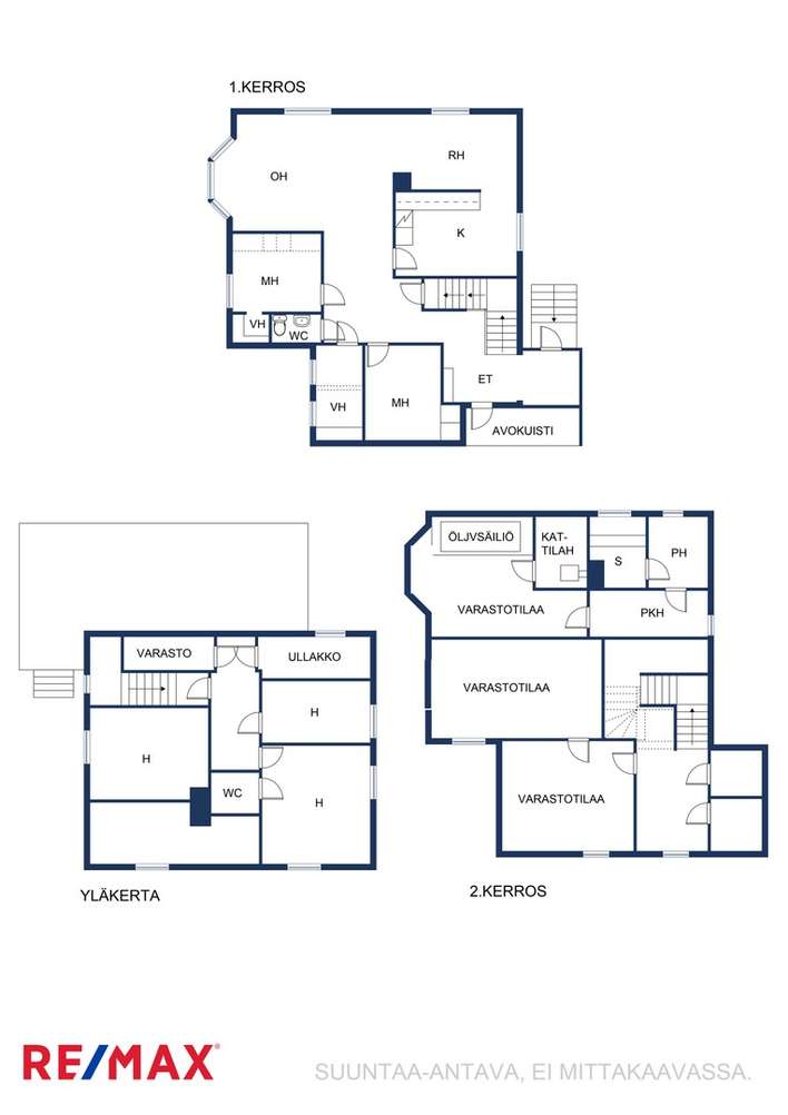 Omakotitalo, 6h+k+tkh+s, 150/200 m², Turku - Ansicht 2