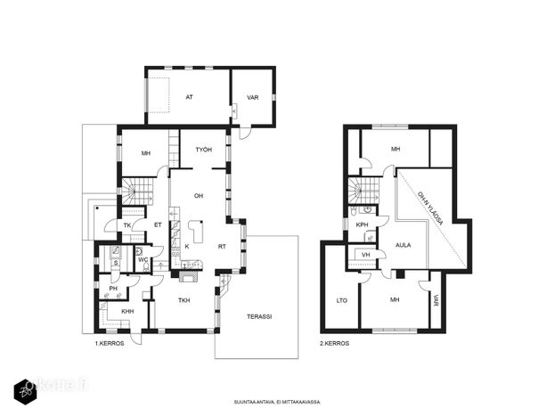 Omakotitalo, 4h, k, työhuone, takkahuone, aula, khh, 2 kph, s, wc + autotalli ja 2 x varasto, 163/199 m², Ruskeasanta - View 2