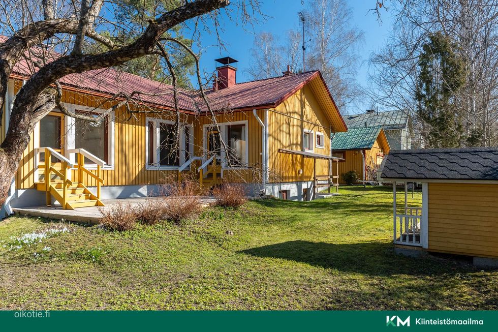 Kohdekuva