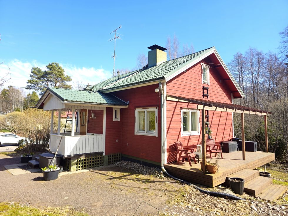 Kohdekuva