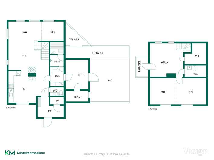 Omakotitalo, 4-5h, k, s, kph, pkh, vh, khh, 2wc, parv, ter, autok, autotalli/kesäsauna, 157/173 m², Arrakoski - Näkymä 2