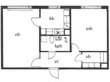 Viitteellinen pohjakuva