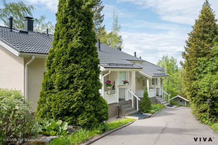 Asuntoilmoituksen kuva