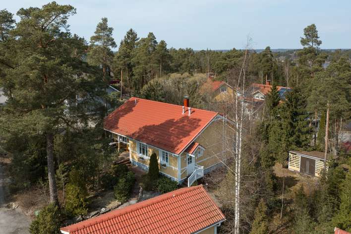 Kohdekuva