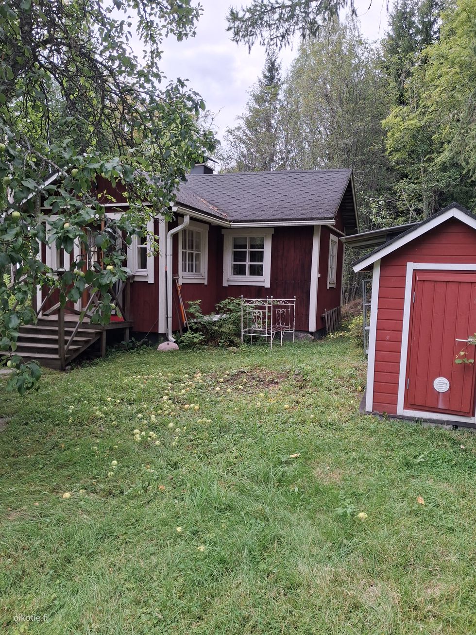 Kohdekuva