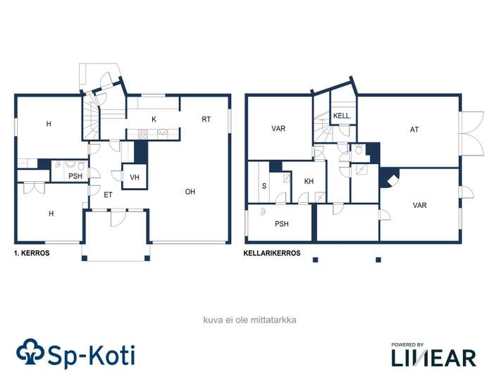 Kohdekuva