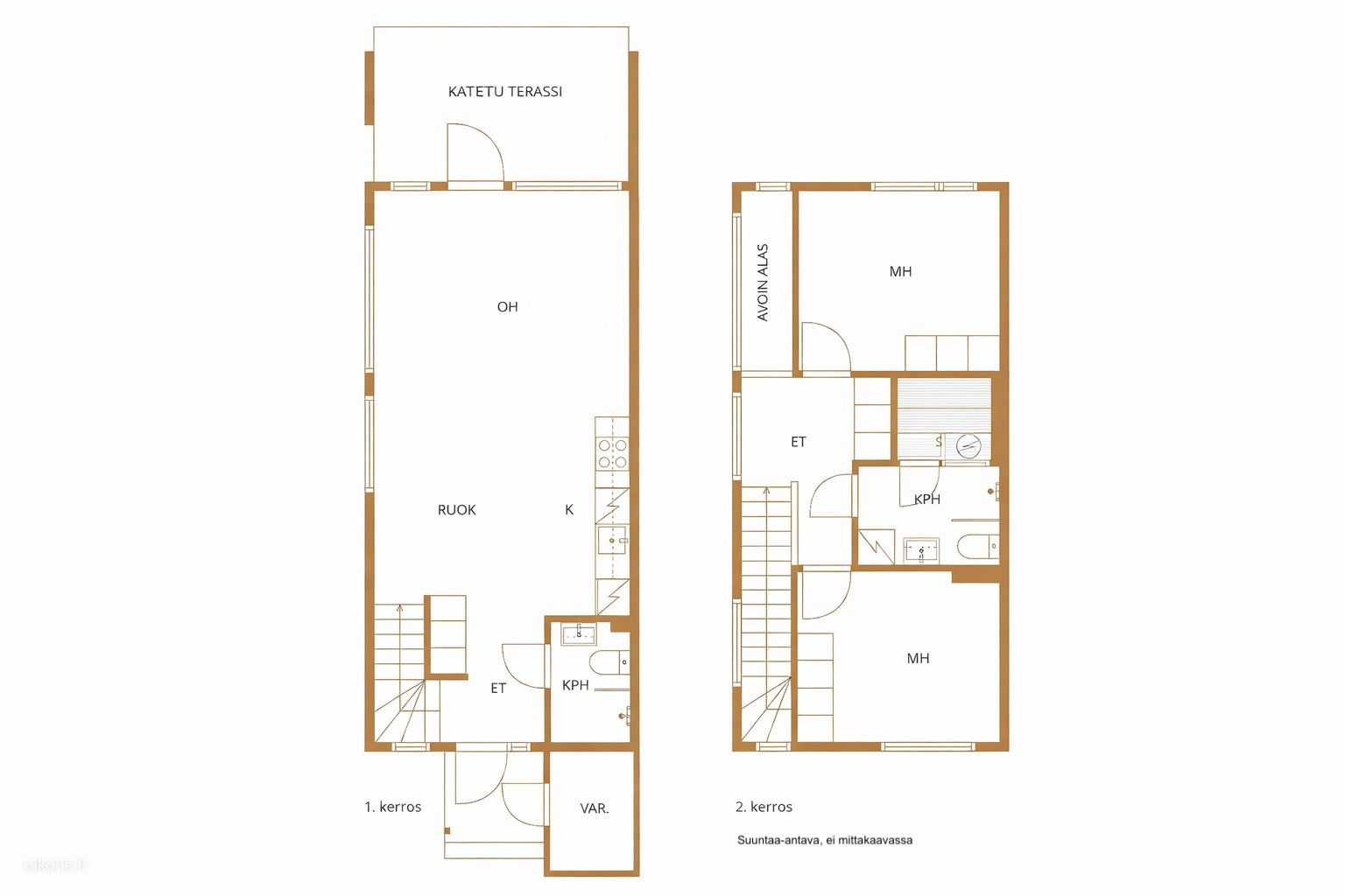 Rivitalo, 3h+avok+kphx2+s+var, 74,5 m², Sepänmäki - View 2