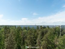 Parvekenäkymät