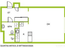 Pohjaratkaisu on oiva.