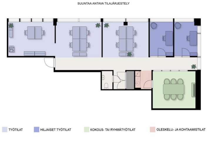 Liiketila, 155 m², Veromies - Näkymä 2