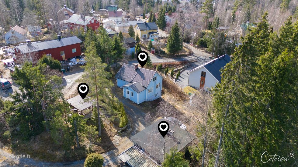 Kohdekuva