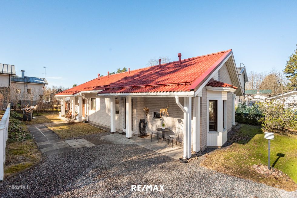 Kohdekuva