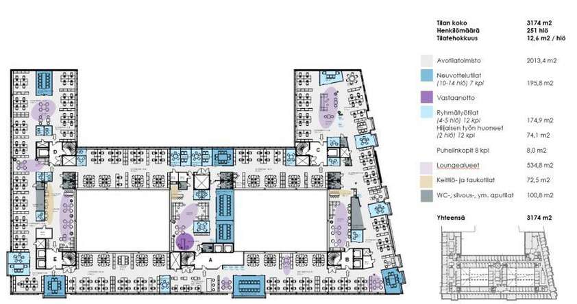 Liiketila, 1 500 m², Kalasatama - Näkymä 2