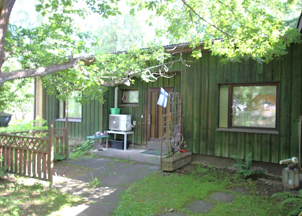 Kohdekuva