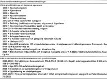 tehdyt korjaukset sekä 5 vuoden suunitelma
