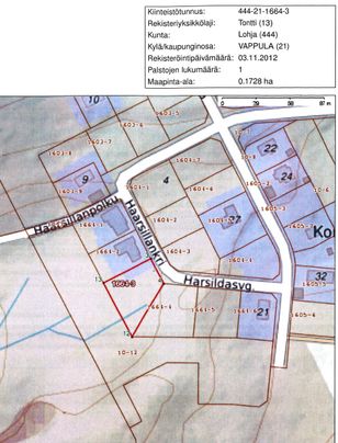 Kohdekuva