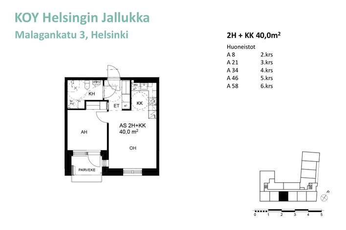 Kohdekuva