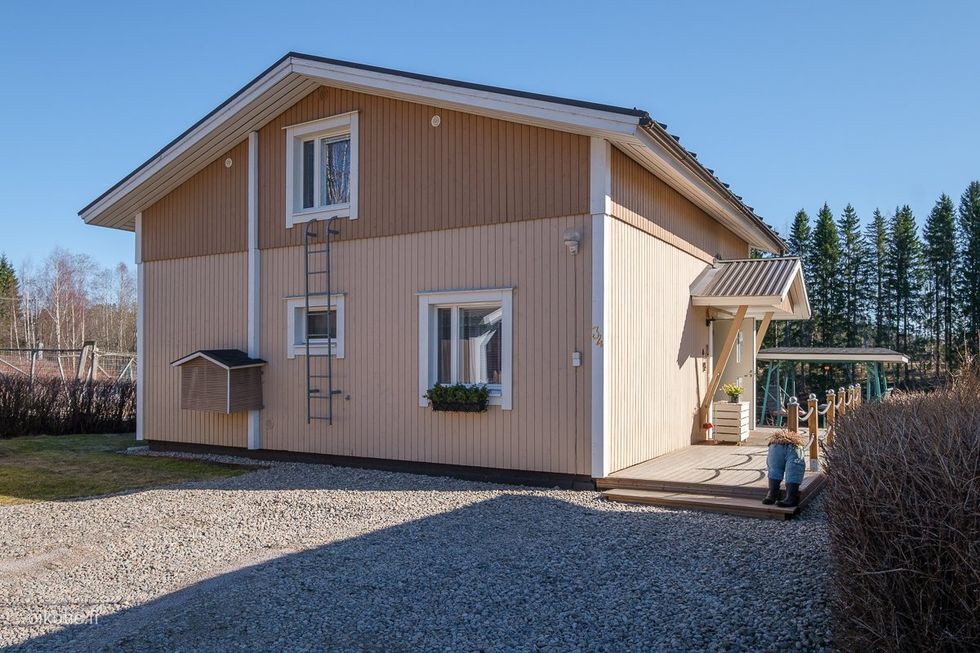 Kohdekuva