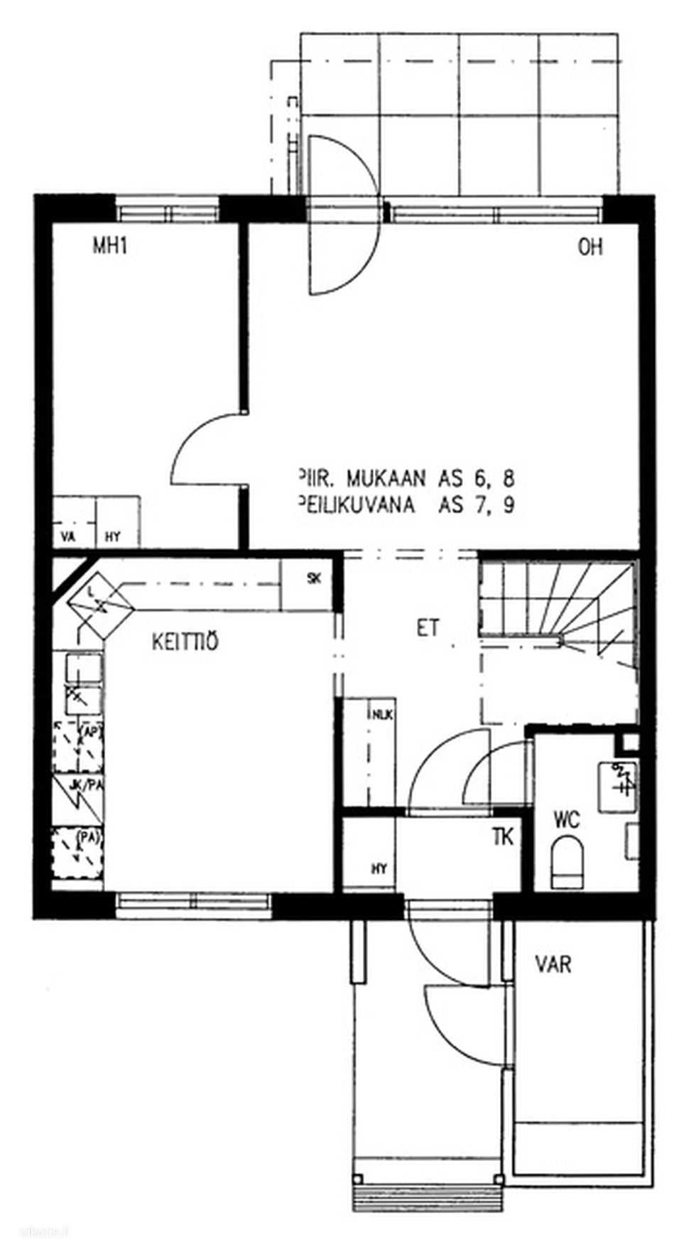 Kohdekuva