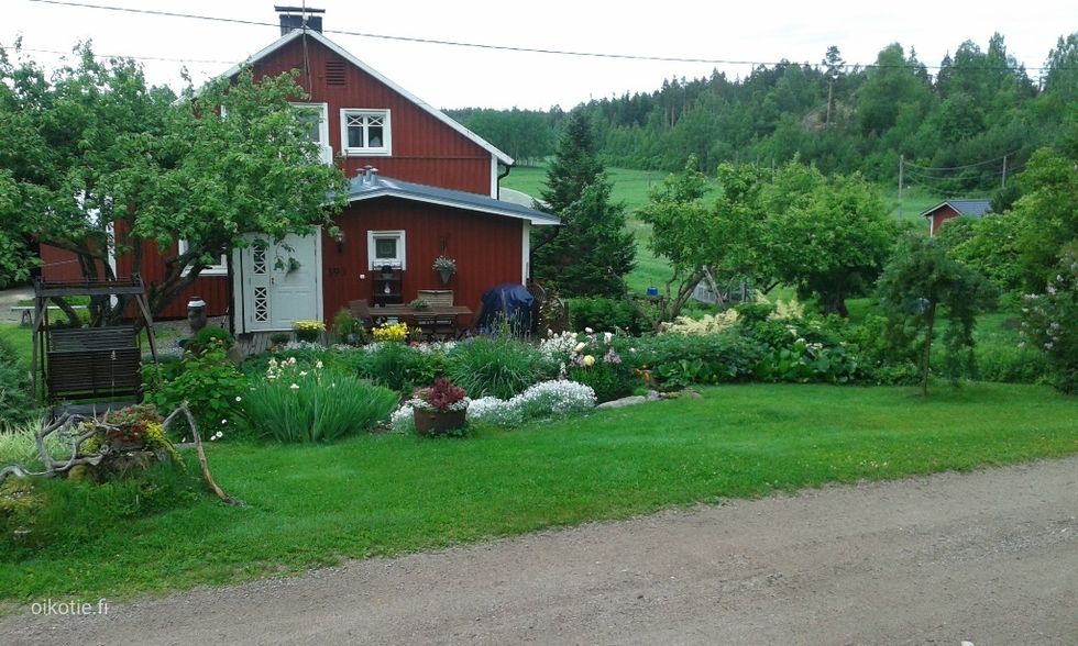 Kohdekuva