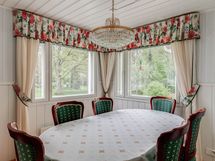 Valoa tuovat nurkkaikkunat