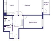 Viitteellinen pohjakuva