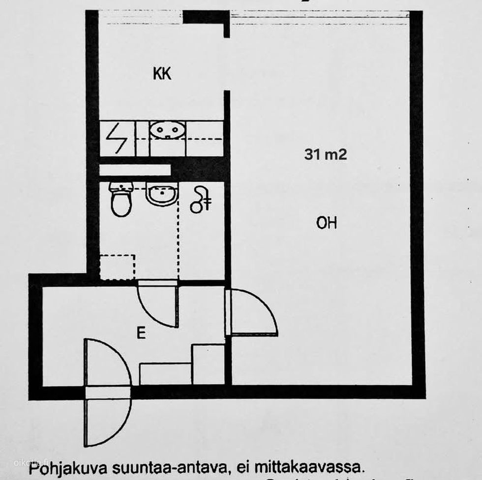 Kohdekuva