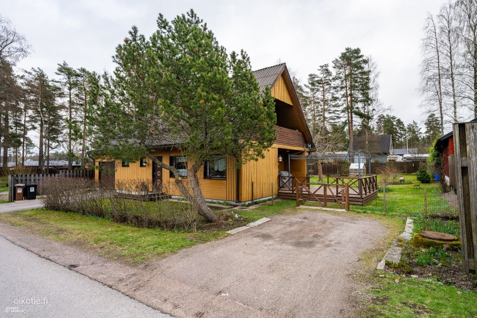 Kohdekuva