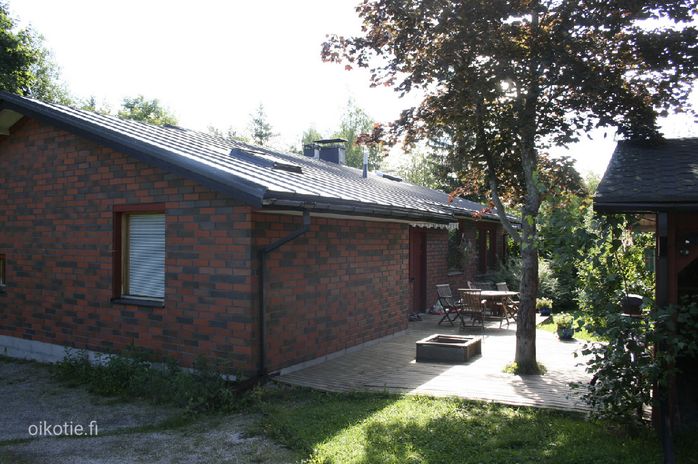 Talokuva