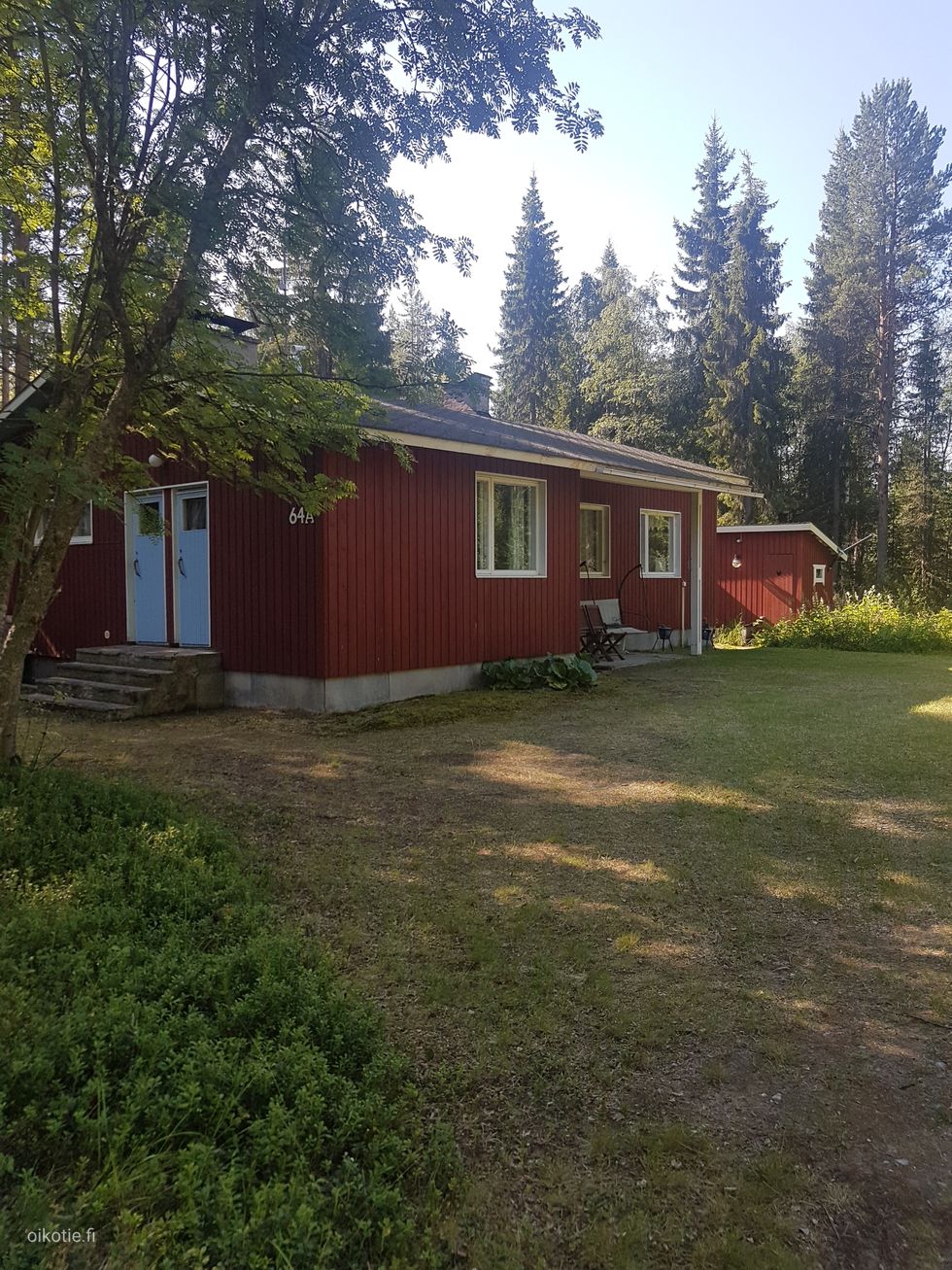 Kohdekuva