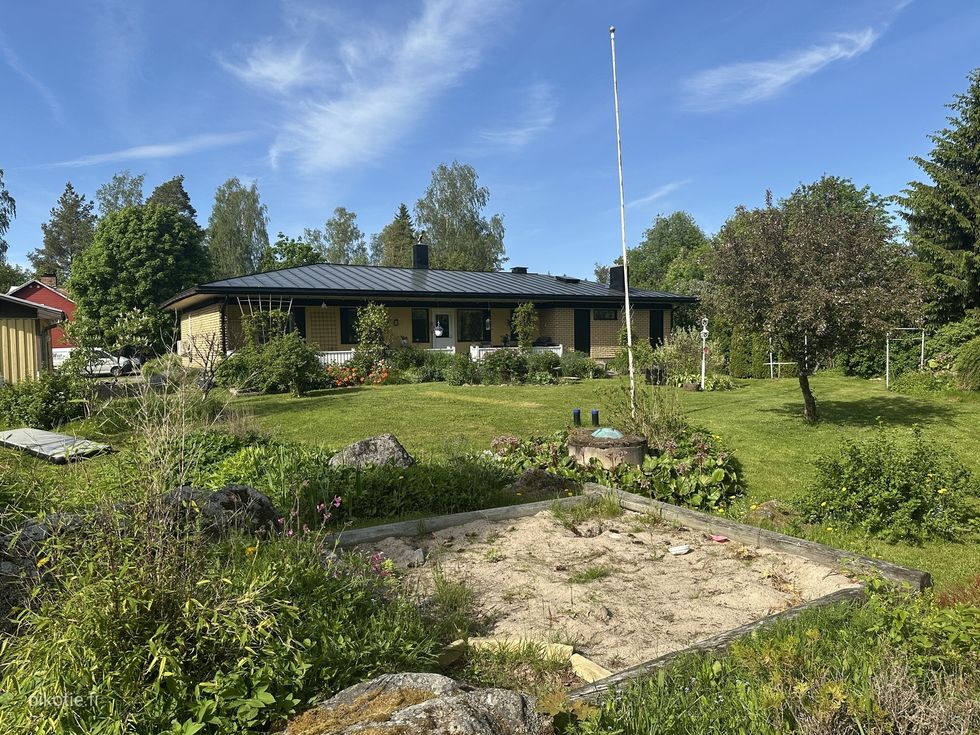 Kohdekuva