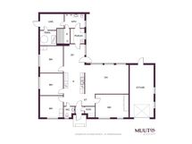 Pohjakuva suuntaa-antava, mm. varastossa kodinhoitotilaa