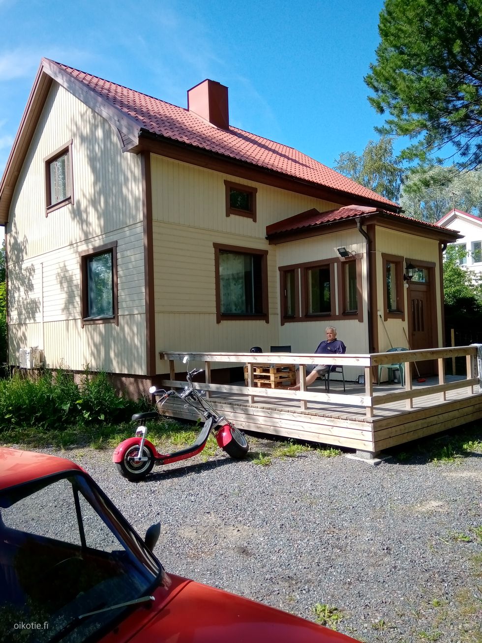 Kohdekuva