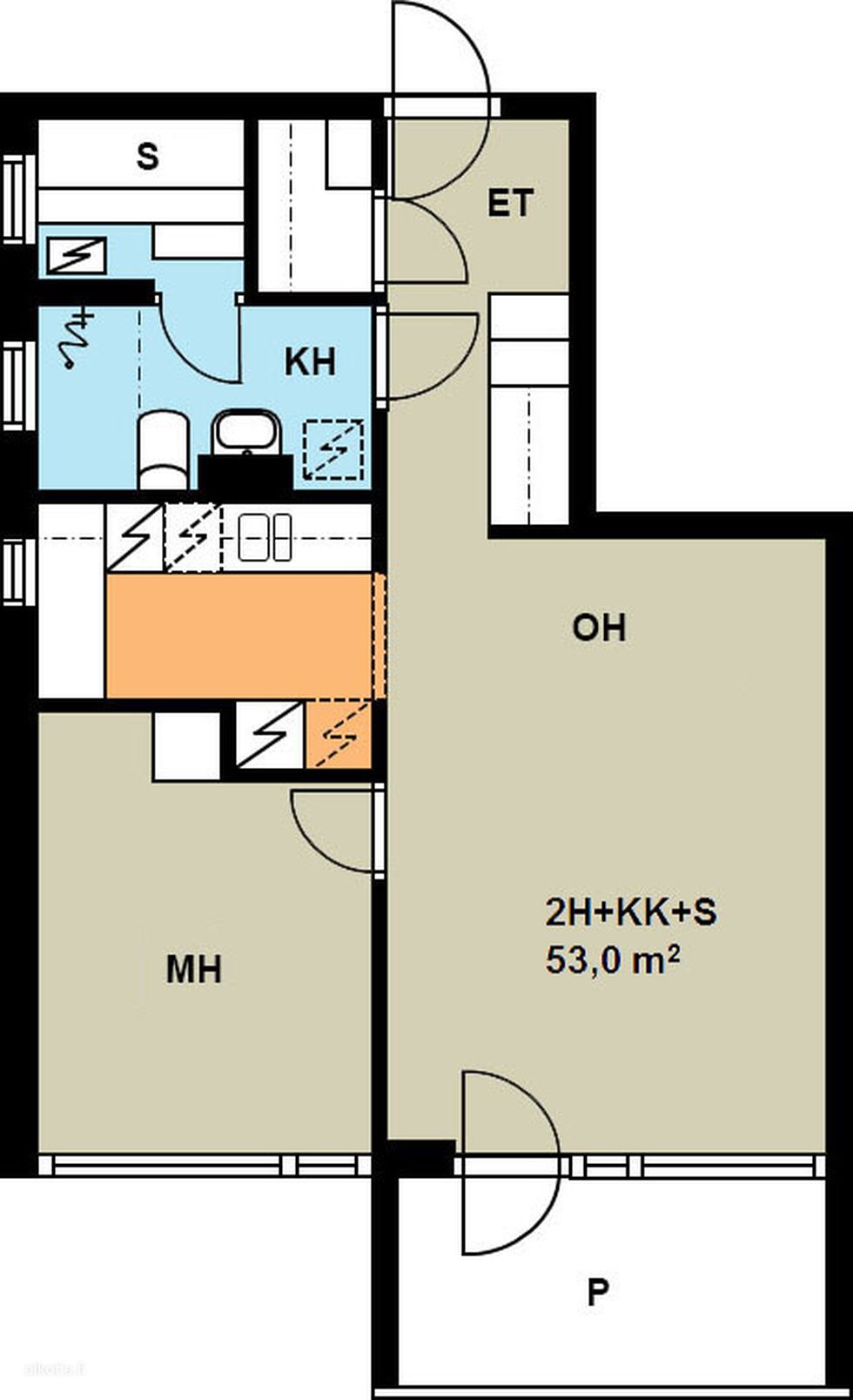 Kohdekuva