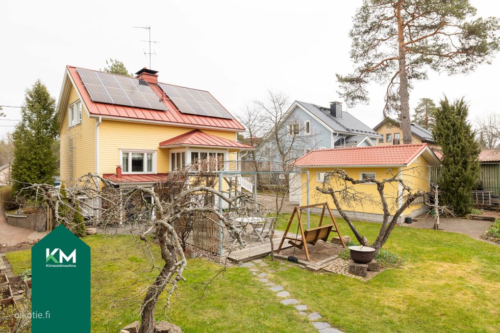 Kohdekuva