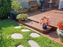 Asiakkaan omat kesäkuvat