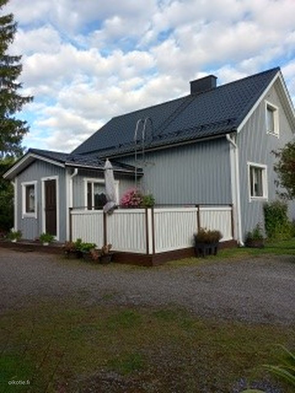 Kohdekuva