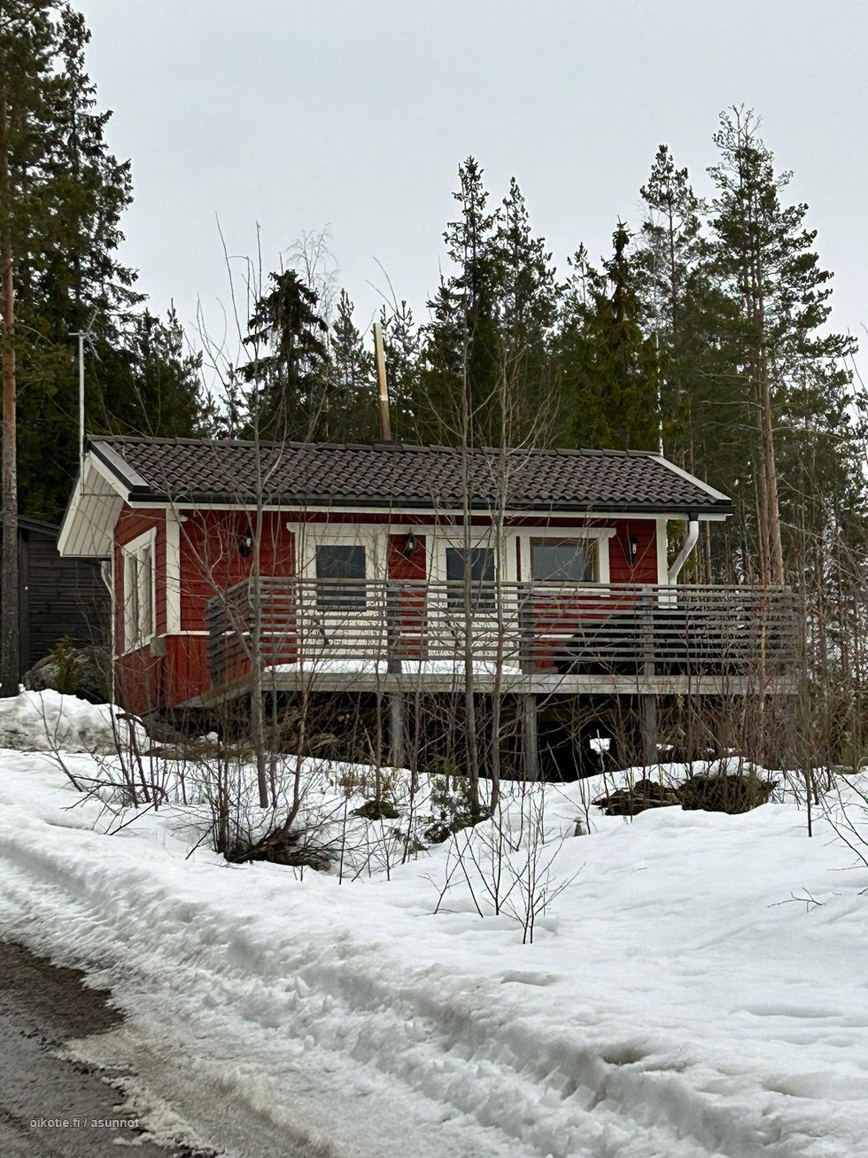 Kohdekuva