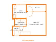 Image delivery from Zentuvo to Linear